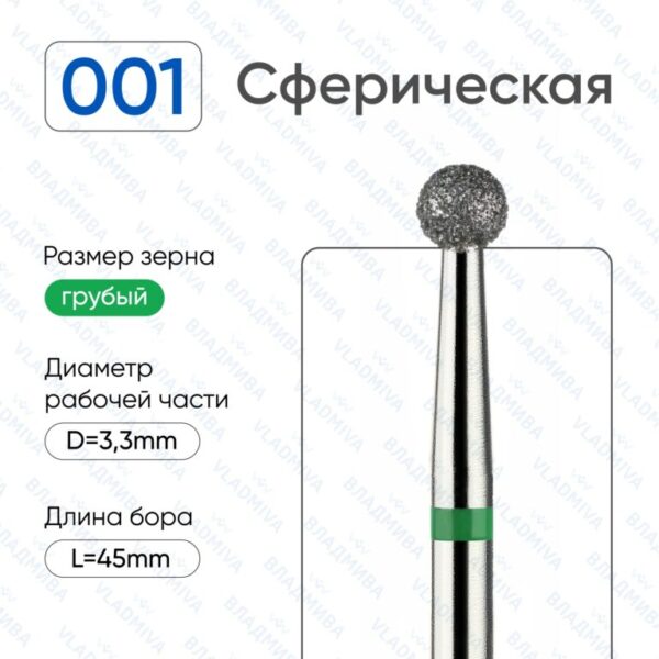 ВладМиВа, «ШАР» ЗЕЛЕНАЯ НАСЕЧКА 033 (876.104.001.000.033) от 5 ШТУК В БЛИСТЕРЕ